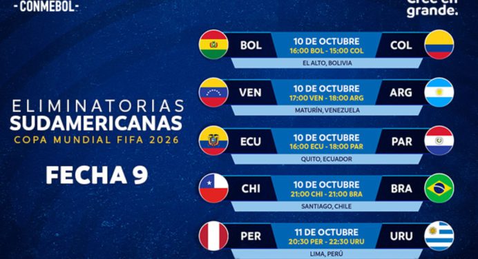 Lo que debes saber sobre la fecha 9 de las Eliminatorias al Mundial 2026