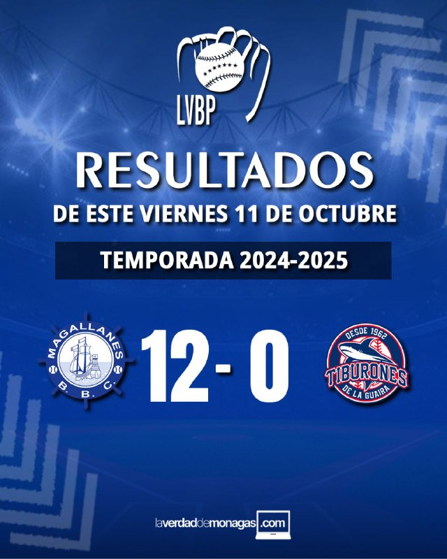 LVBP 2024-2025: Navegantes del Magallanes ganó el primero de la temporada