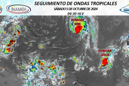 Pronóstico de lluvias