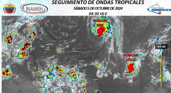 Pronóstico de lluvias y cielos nublados en gran parte del país