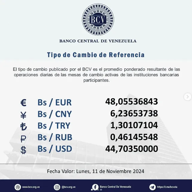 dolartoday en venezuela precio del dolar este sabado 9 de noviembre de 2024 laverdaddemonagas.com bcv