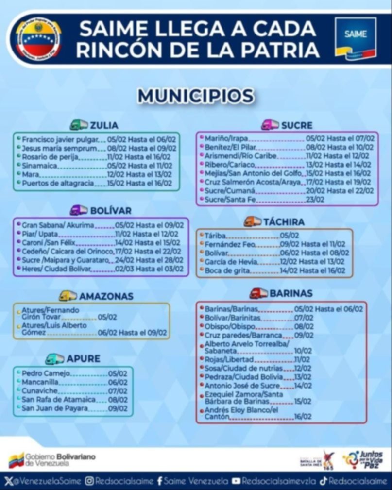 Jornada de cedulación SAIME