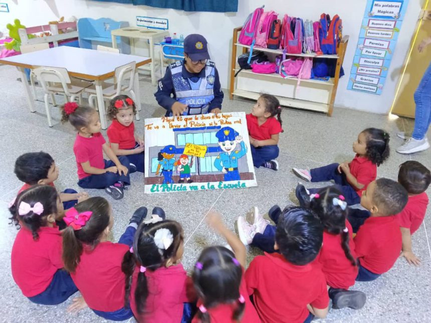 orientación