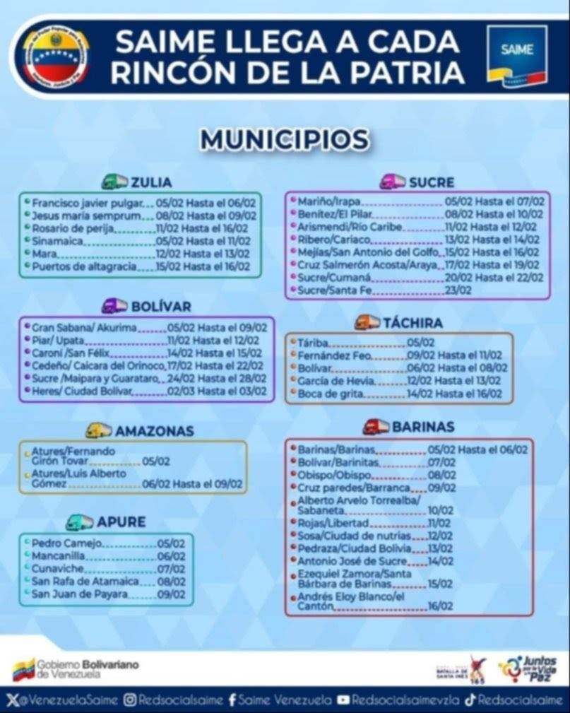 Saime continúa con las jornadas de cedulación (Detalles)