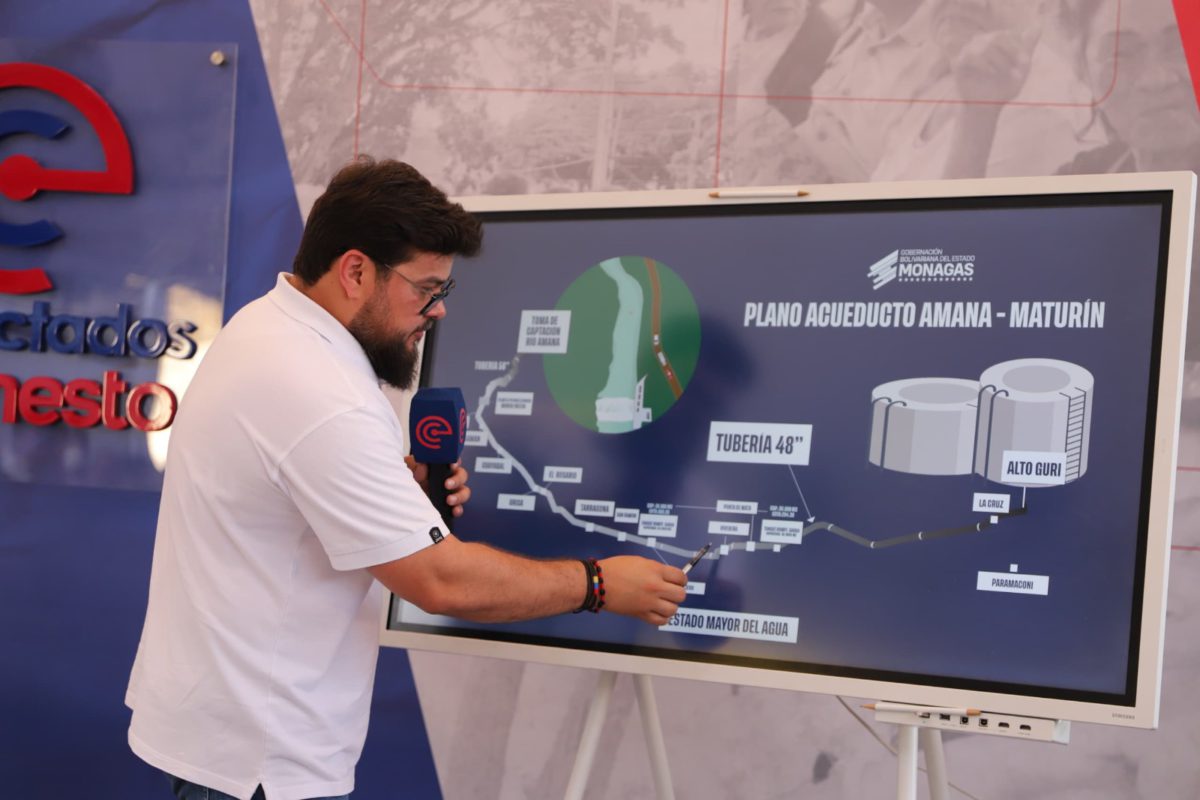 conectados con ernesto motorizados seran sancionados por conducir despues de las 1100 pm laverdaddemonagas.com agua2