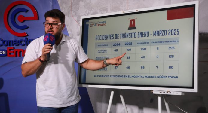 Conectados con Ernesto: Sancionarán a motorizados que circulen después de las 11:00 pm.