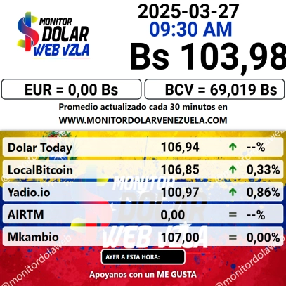 dolartoday en venezuela precio del dolar este jueves 27 de marzo de 2025 laverdaddemonagas.com monitor87