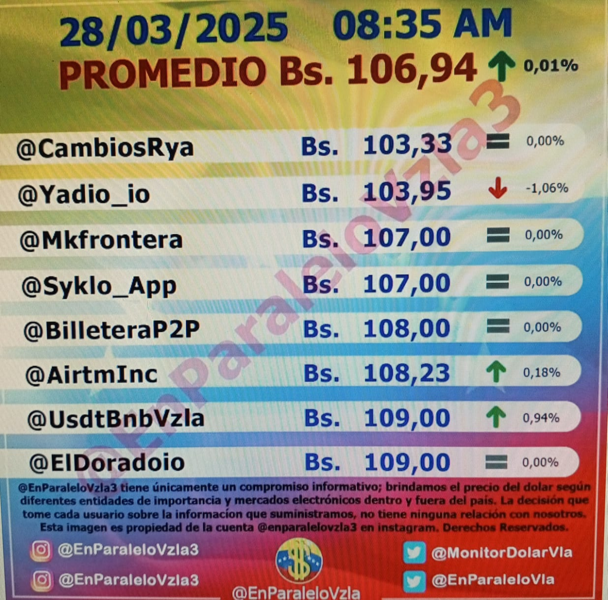 Maturineses catalogan de abuso ventas a precio de dólar paralelo 3 maturineses catalogan de abuso ventas a precio de dolar paralelo laverdaddemonagas.com image
