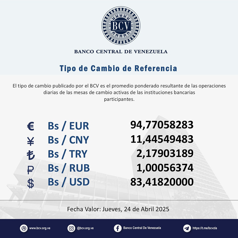 dolartoday en venezuela precio del dolar este jueves 24 de abril de 2025 laverdaddemonagas.com bcv54
