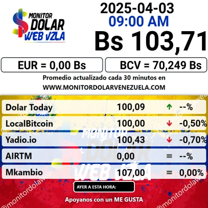 DolarToday en Venezuela: Precio del dólar este jueves 3 de abril de 2025 3 dolartoday en venezuela precio del dolar este jueves 3 de abril de 2025 laverdaddemonagas.com monitor3