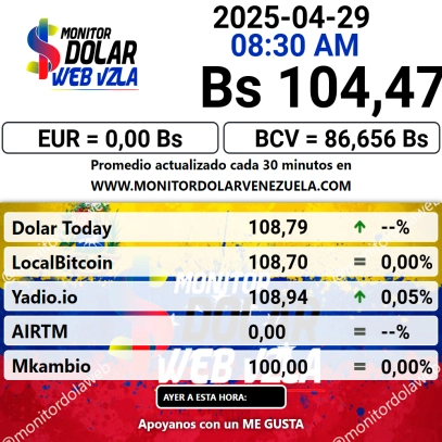 dolartoday en venezuela precio del dolar este martes 29 de abril de 2025 laverdaddemonagas.com monitor dolar 5