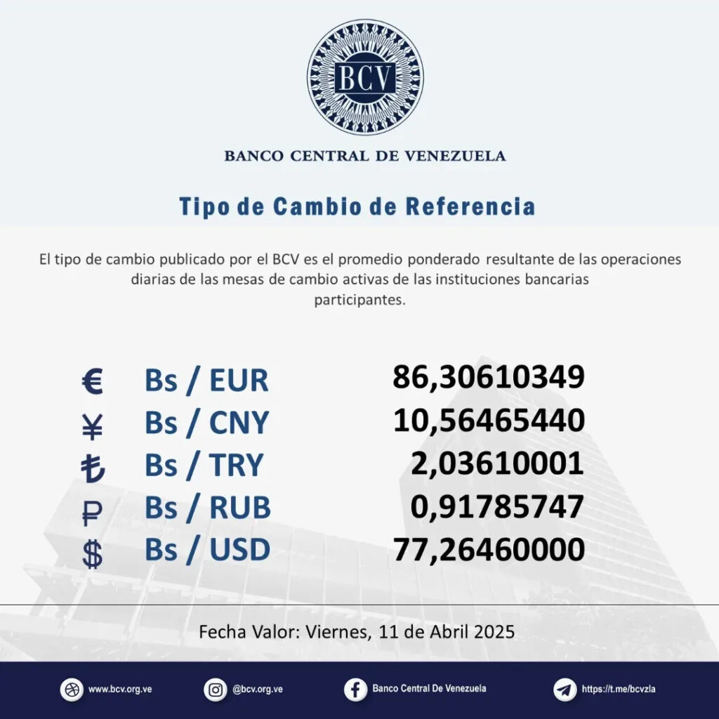 dolartoday en venezuela precio del dolar este viernes 11 de abril de 2025 laverdaddemonagas.com bcv8