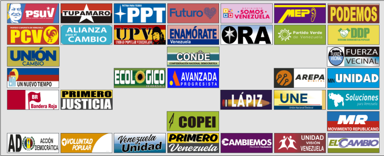 cne presenta tarjeton del 25 may en el sistema de divulgacion de oferta electoral laverdaddemonagas.com tarjeton electoral 1