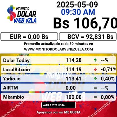 DolarToday en Venezuela: Precio del dólar este viernes 9 de mayo de 2025 3 dolartoday en venezuela precio del dolar este viernes 9 de mayo de 2025 laverdaddemonagas.com monitor dolar2