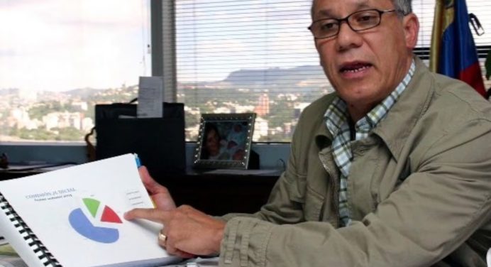 Falleció en Costa Rica el exmagistrado del TSJ, Luis Velázquez Alvaray