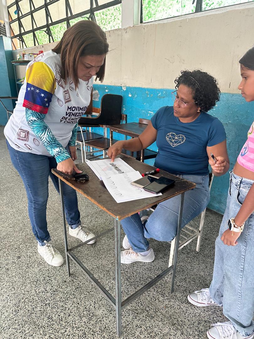 simulacro