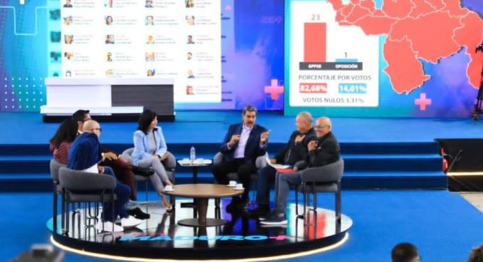 Oficialismo obtuvo 256 diputados y la oposición 29
