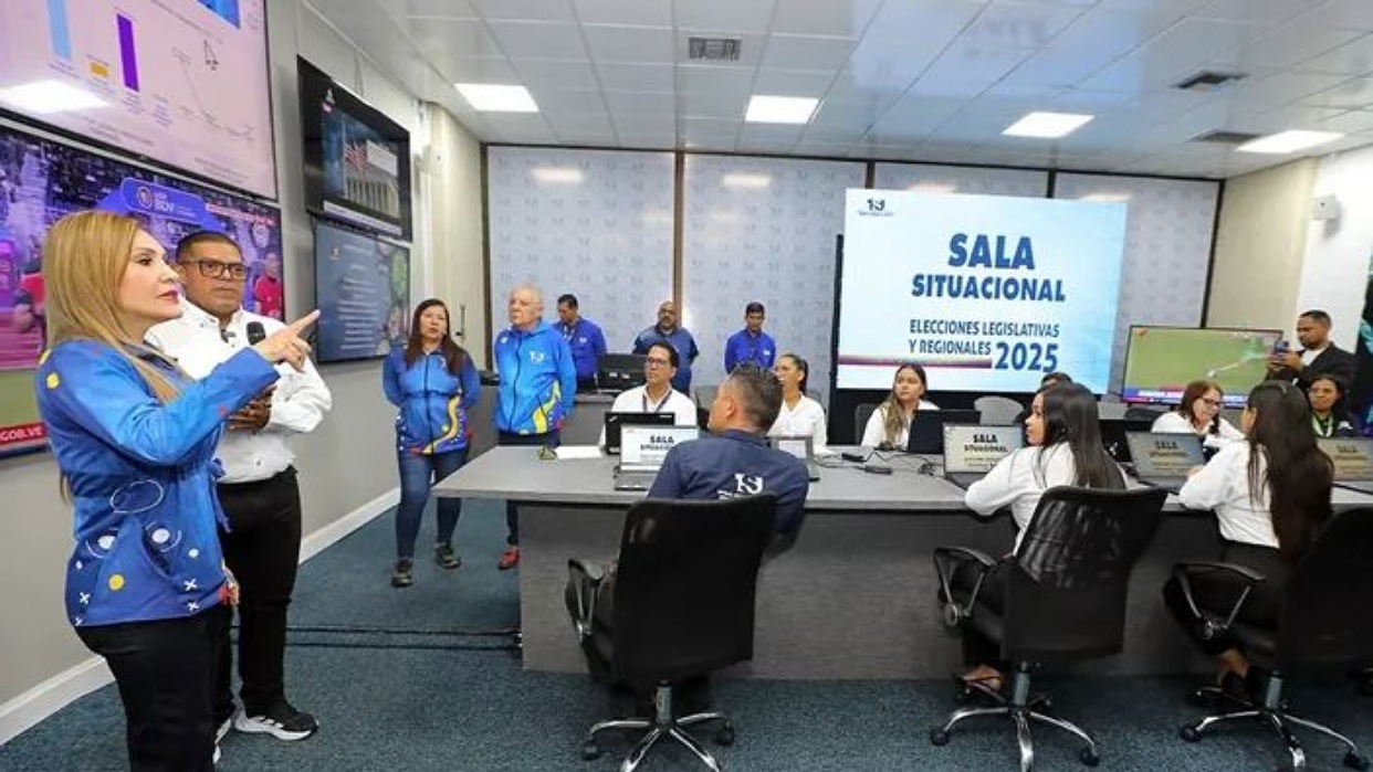 Sala Situacional