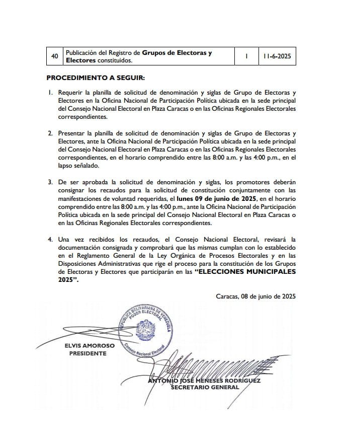 Comienza el período de postulaciones para alcaldías y concejos municipales este lunes 3 período de postulaciones