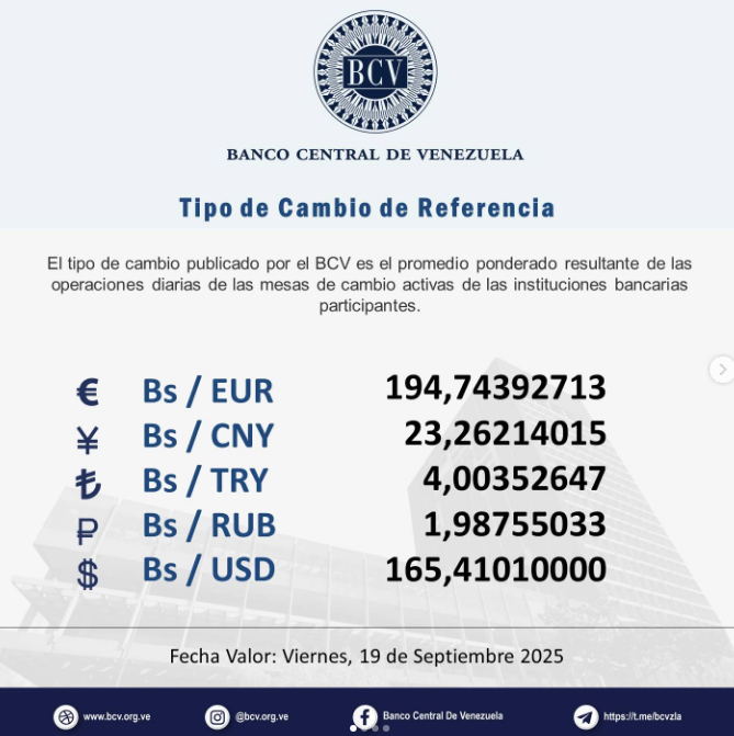 Precio del dólar en Venezuela este viernes 19 de septiembre de 2025 2 BCV
