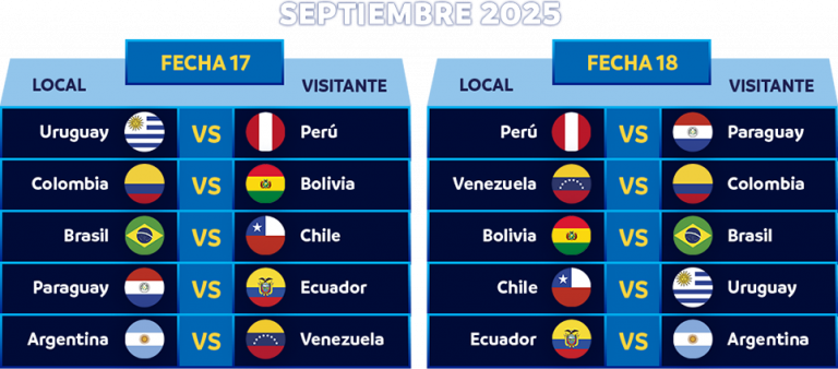 CALENDARIO ELIMINATORIAS 5 1x1 2 768x338 1