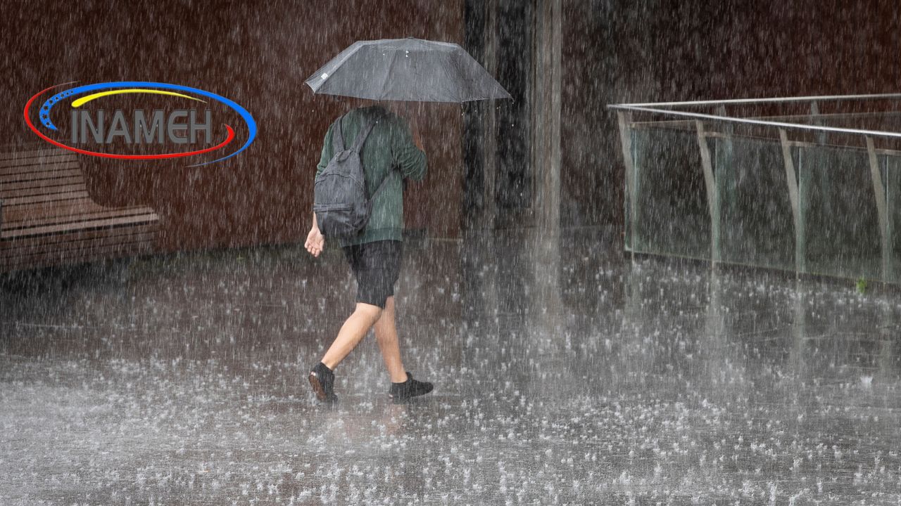 Condiciones del clima