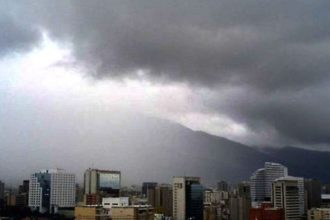 Nubosidad parcial y chubascos