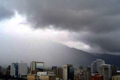 Nubosidad parcial y chubascos