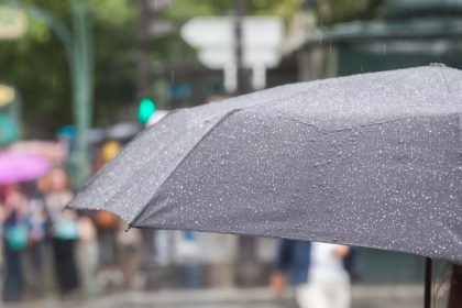 Lloviznas y chubascos