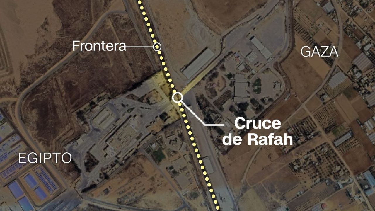 cruces fronterizos a Gaza