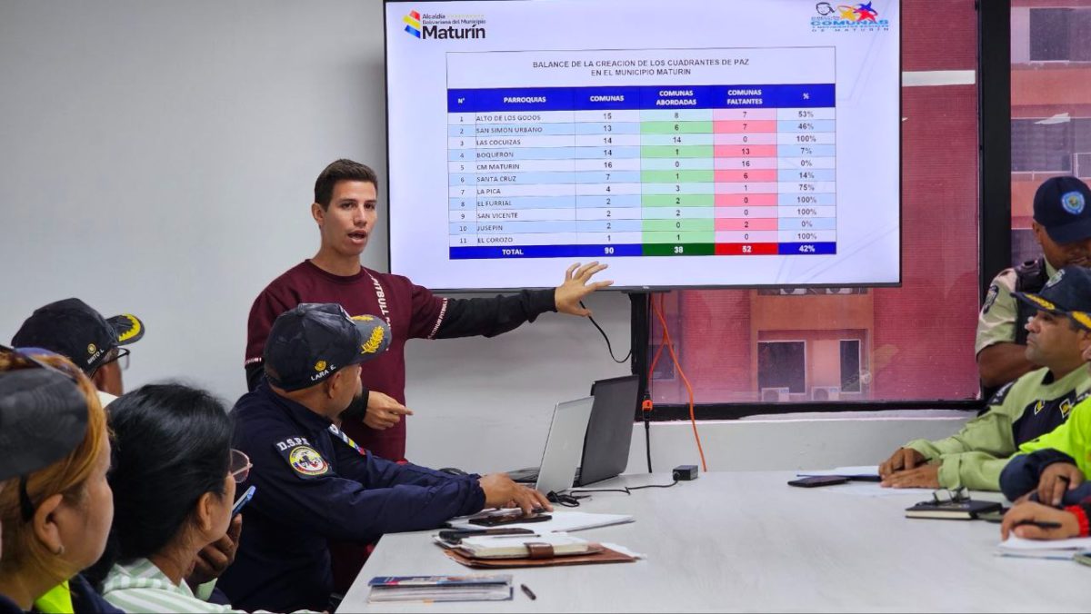 Inician mesas de trabajo para despliegue de cuadrantes de paz comunal 2 cuadrantes2