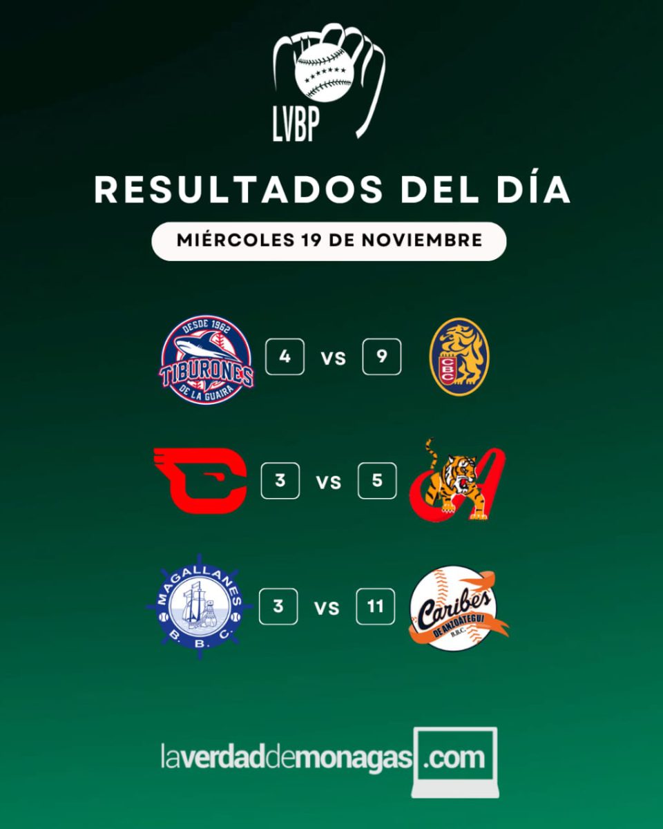 LVBP: jornada del jueves 20 de noviembre y posiciones del béisbol venezolano 4 WhatsApp Image 2025 11 20 at 10.47.24 AM