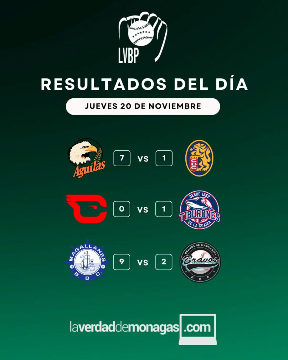 LVBP: Resultados, juegos de este viernes y tabla de posiciones de la pelota criolla 4 WhatsApp Image 2025 11 21 at 10.35.31 AM 1