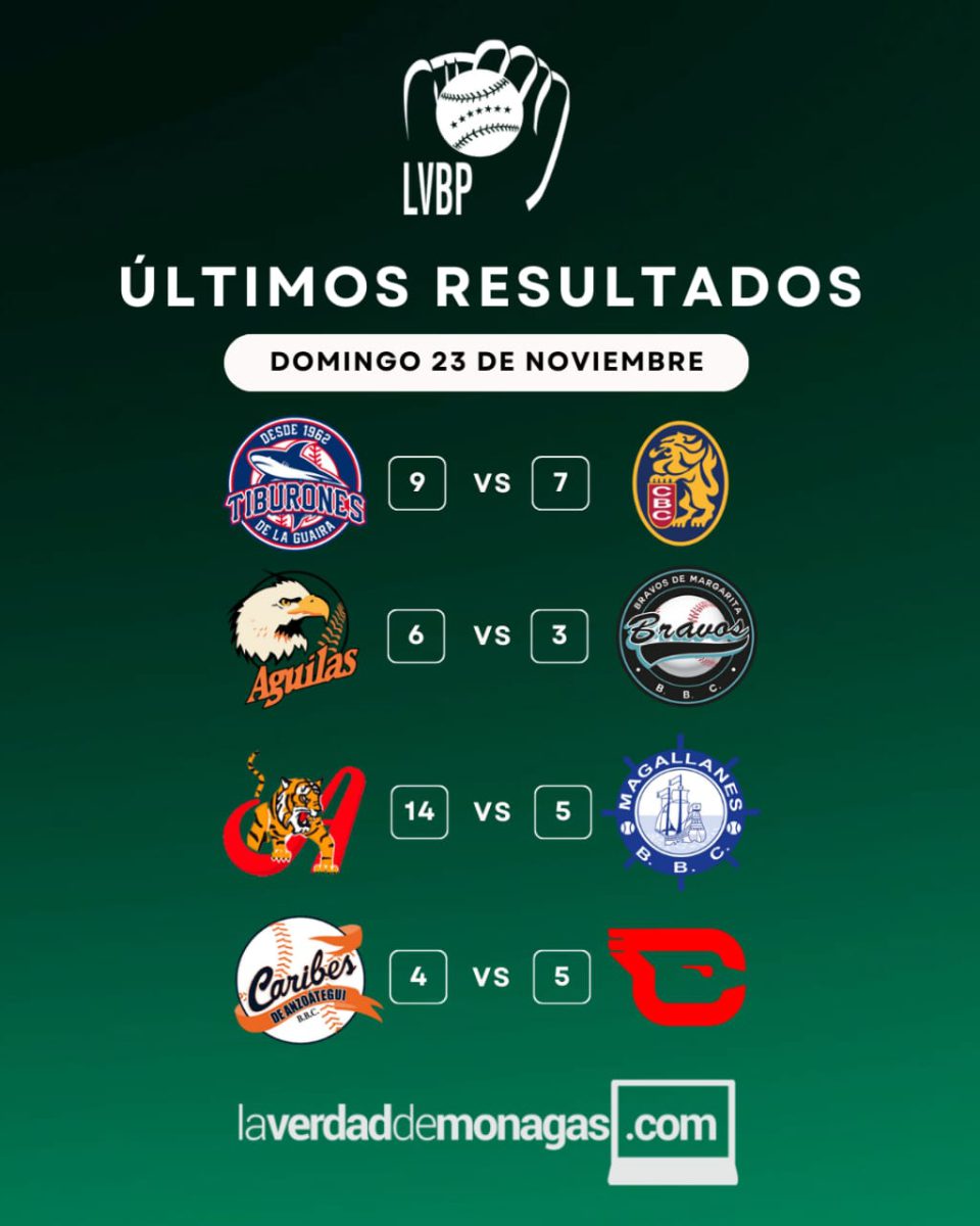LVBP: Jornada del día martes 25 de noviembre y tabla de posiciones 4 WhatsApp Image 2025 11 25 at 10.49.14 AM