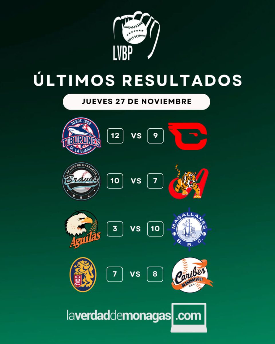 LVBP: Jornada de este viernes, resultados y posiciones en el béisbol venezolano 4 WhatsApp Image 2025 11 28 at 11.02.43 AM