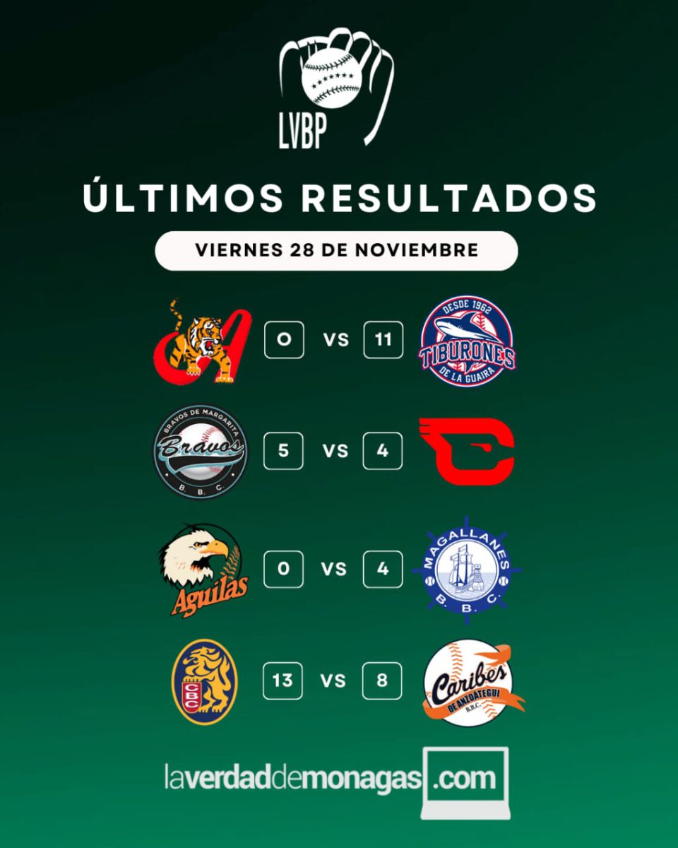 LVBP: Juegos de este sábado, resultados y posiciones en la pelota criolla 4 WhatsApp Image 2025 11 29 at 10.32.36 AM 1