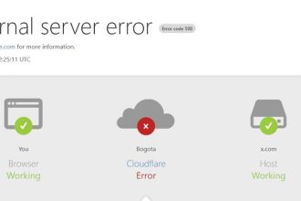 caida masiva de cloudflare 3