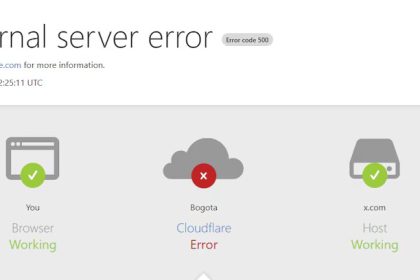 caida masiva de cloudflare 3
