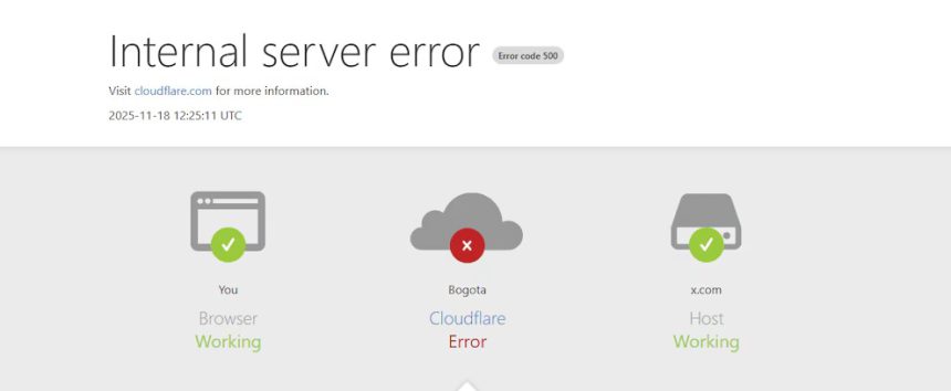 Caída masiva de Cloudflare provoca fallos de internet en todo el mundo 1 caida masiva de cloudflare 3