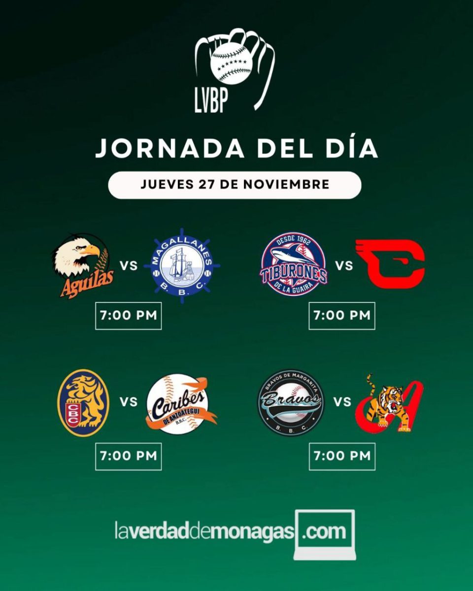LVBP: Partidos de este jueves, resultados y posiciones de la pelota criolla 3 photo 4990232139865459885 y