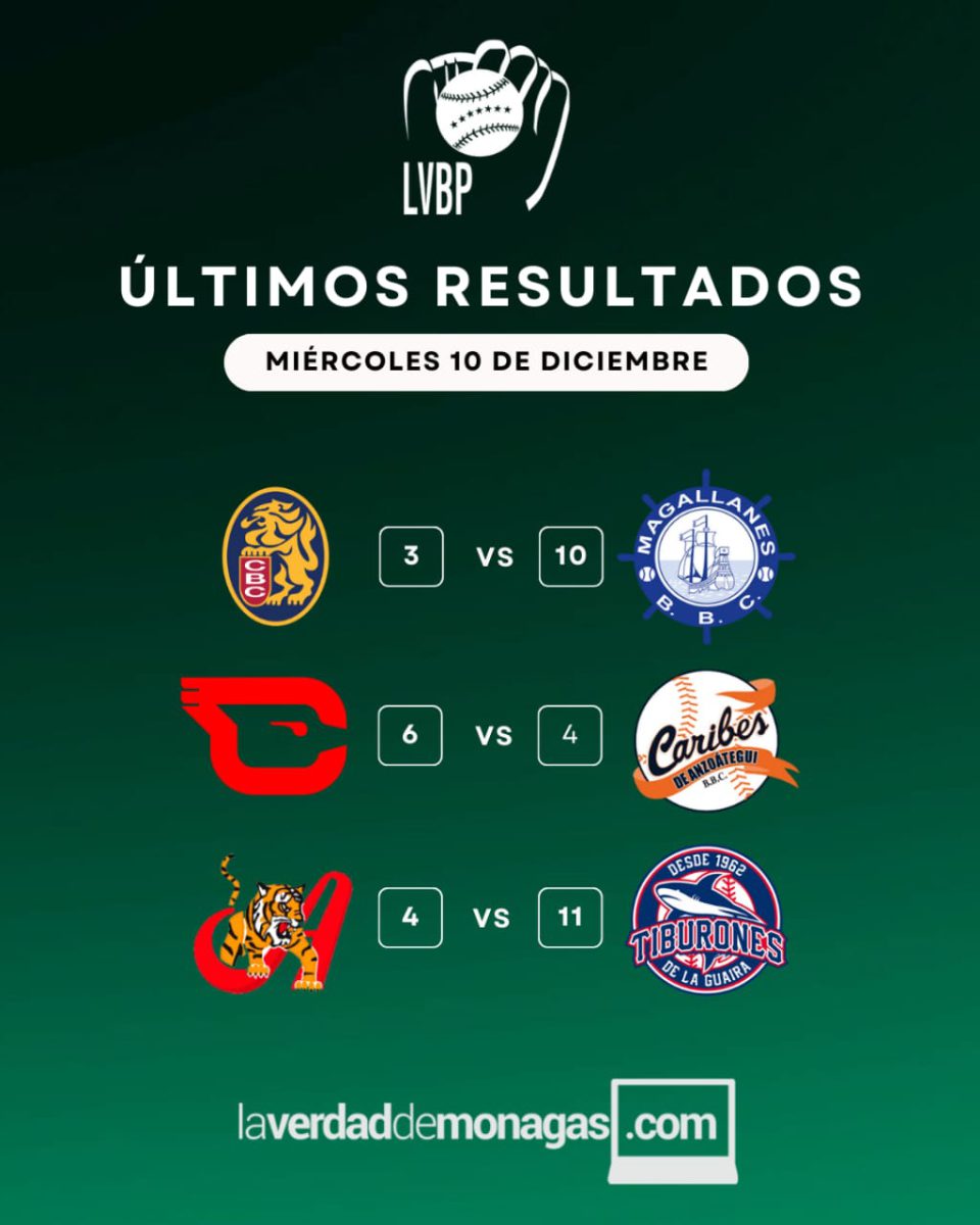 LVBP: compromisos de este jueves, resultados y posiciones del béisbol venezolano 4 WhatsApp Image 2025 12 11 at 11.05.36 AM 3