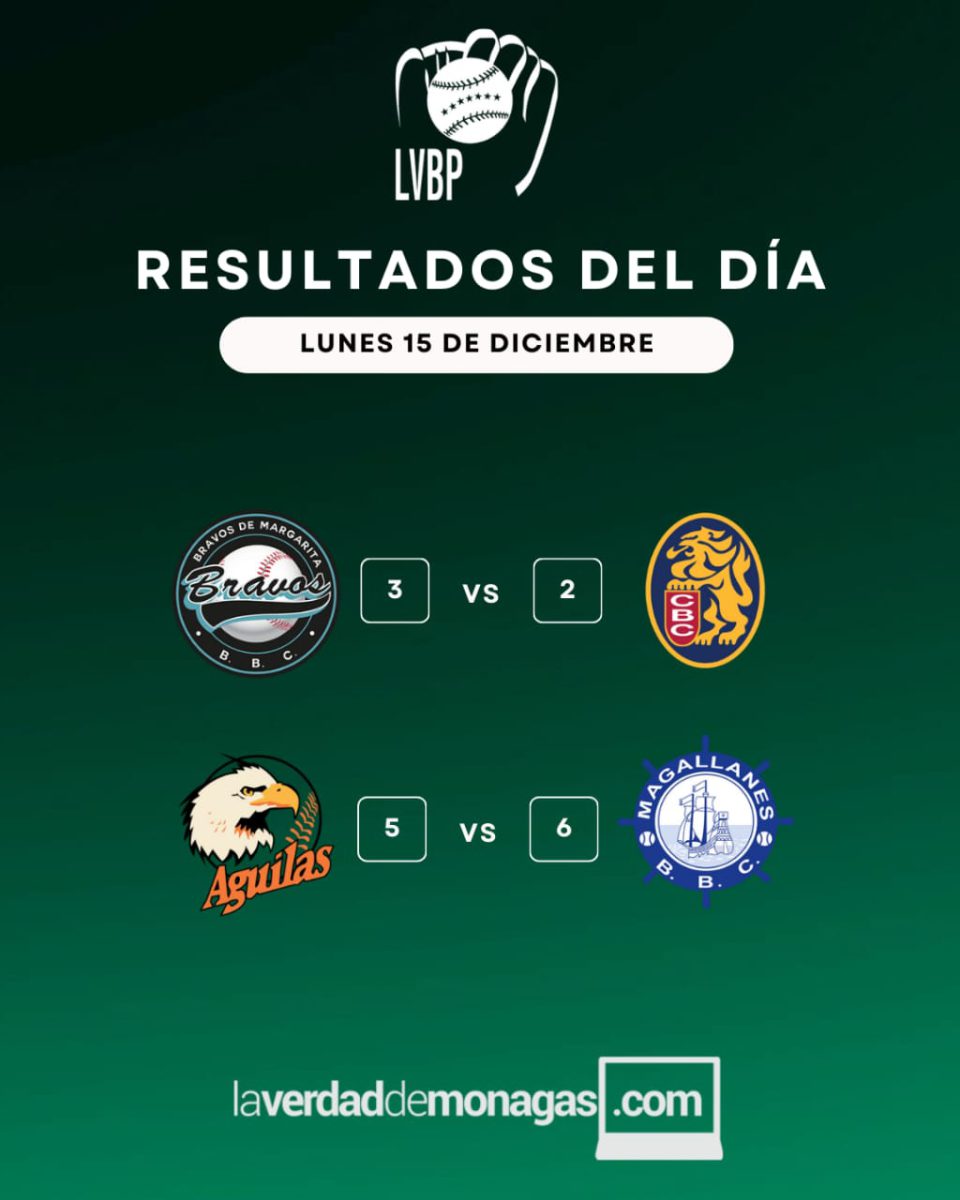 LVBP: encuentros de este martes 16 de diciembre, resultados y posiciones 4 WhatsApp Image 2025 12 16 at 10.31.45 AM