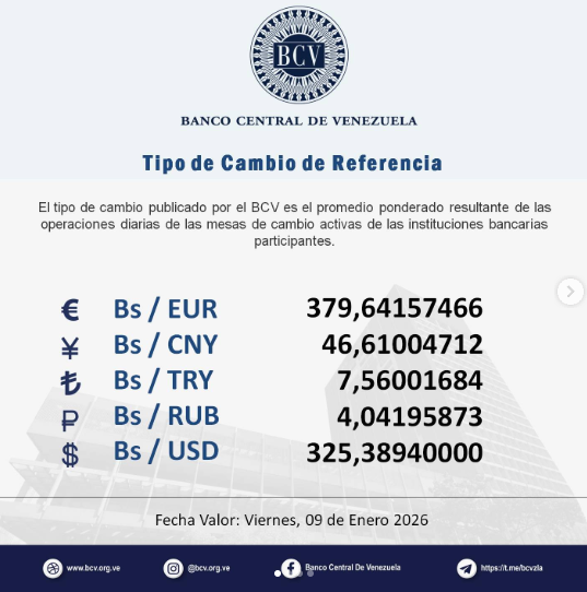 Precio del dólar en Venezuela este viernes 9 de enero de 2026 2 BCV