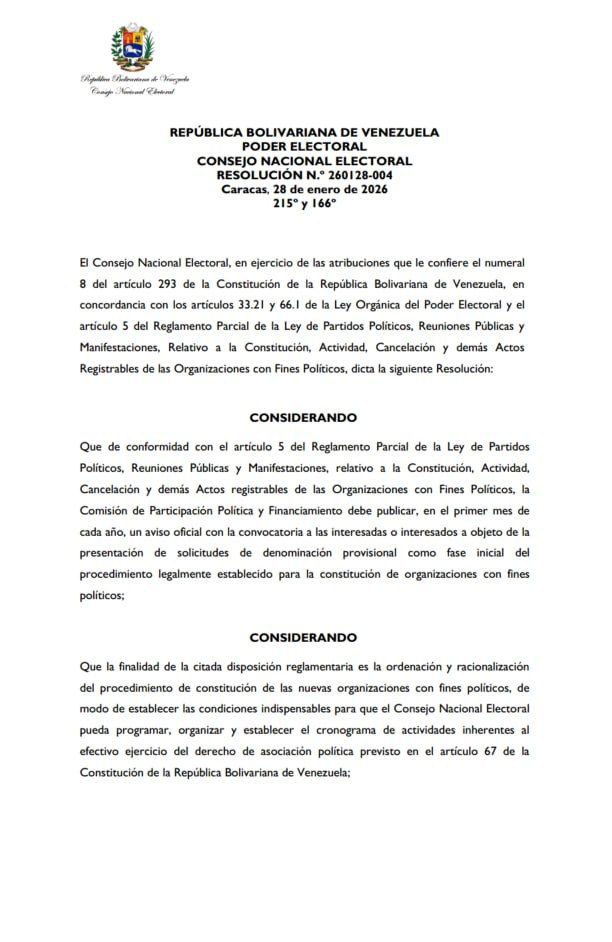 organizaciones políticas