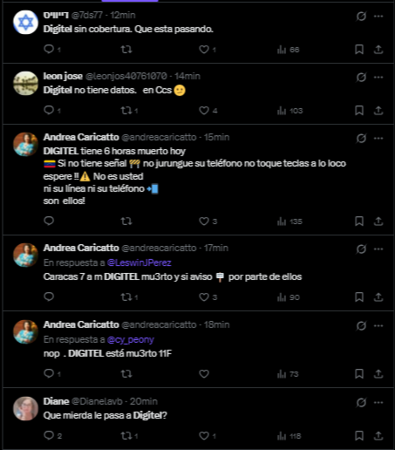 Fallas en la plataforma DIGITEL