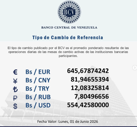 BCV