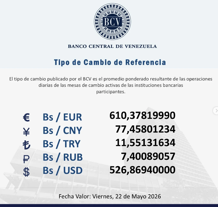 BCV