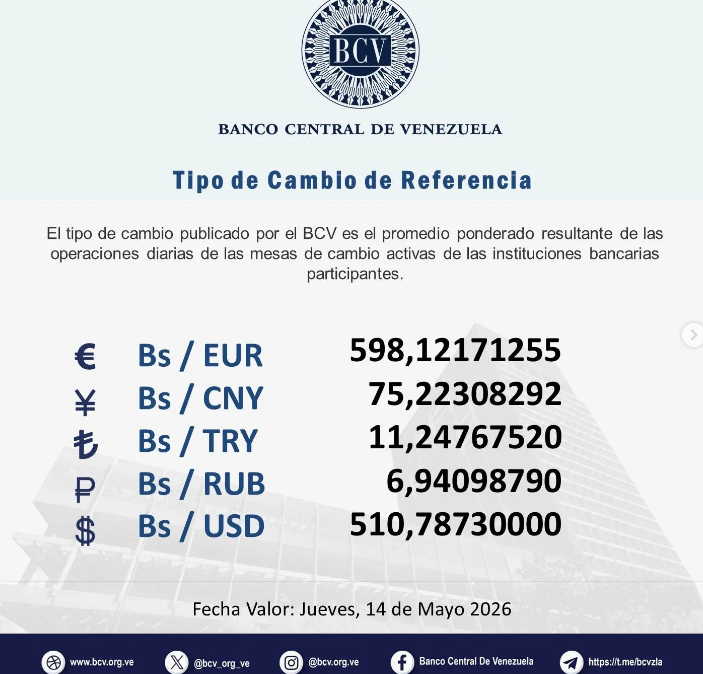 BCV