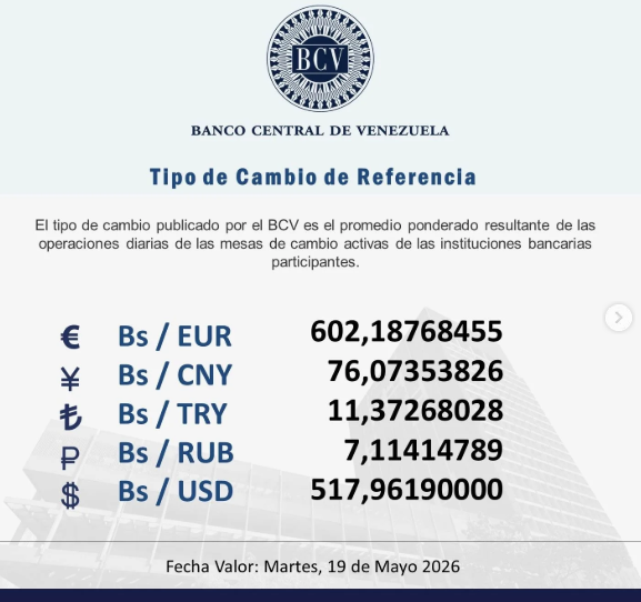 BCV