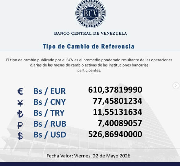 BCV